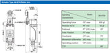 AH-8104 Roller Arm LIMIT SWITCH