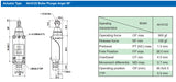 AH-8122 Roller Plunger Anger 90° LIMIT SWITCH