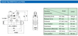 D2020 Short Lever Roller