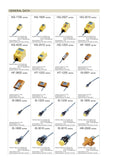 INDUCTIVE  CAPACITIVE PROXIMITY SENSOR ANLY