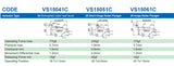 LIMIT SWITCH VS-SERIES HIGHLY.