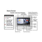 T9180 TOUCH SCREEN DIGITAL ROOM THERMOSTAT JOHNSON CONTROLS
