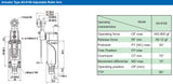 AH-8108 Adjustable Roller Arm