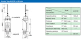 AH-8169 Cat Whisker