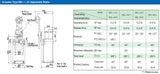 LIMIT SWITCH ED-SERIES