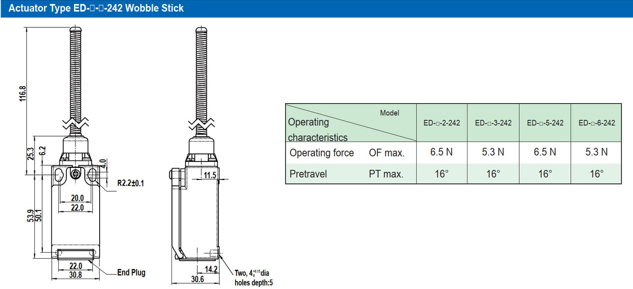 LIMIT SWITCH ED-SERIES – Indeco