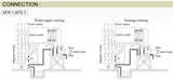 FLOATLESS RELAY OPERATING CURRENT 100-240Vac 8 PIN ROUND BASE AFR-1 ANLY