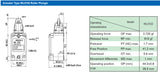 WL5102 Roller Plunger