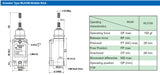 WL5106 Wobble Stick