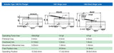 Z-SERIES LIMIT SWITCH 1300-Pin Plunger 1301-Hinge Lever 1303-Short Hinge Lever